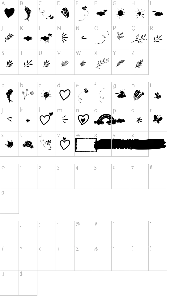 character map