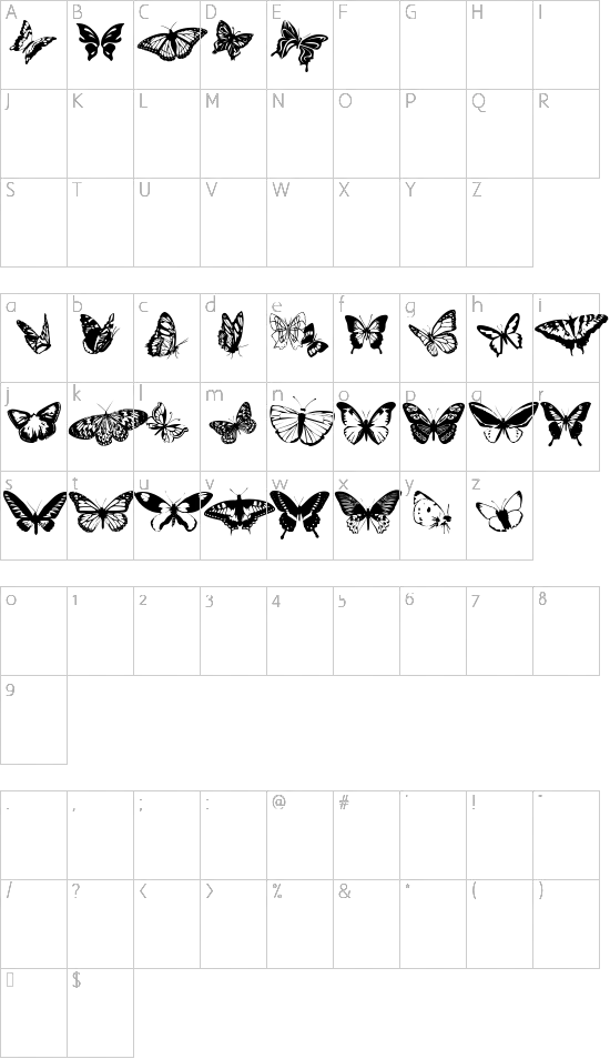 character map