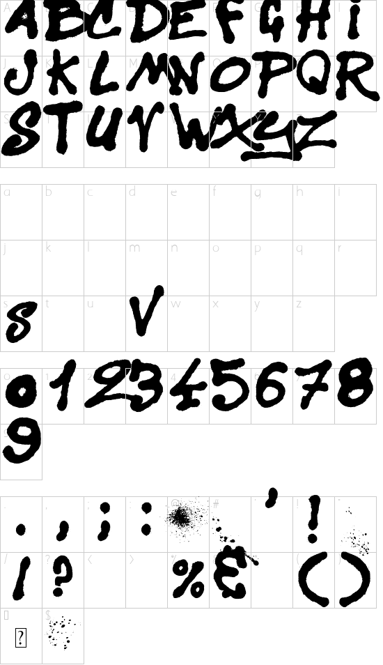 character map