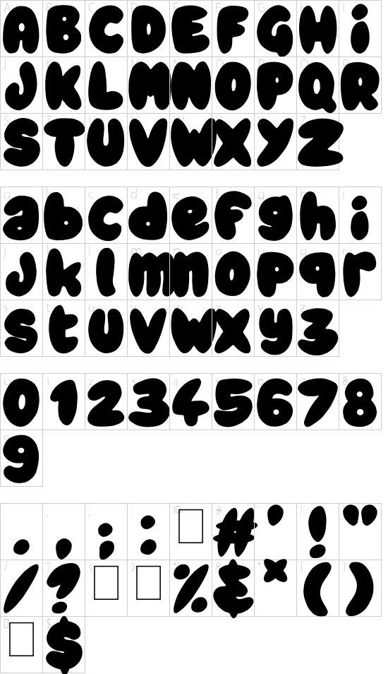 character map