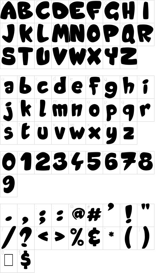 character map