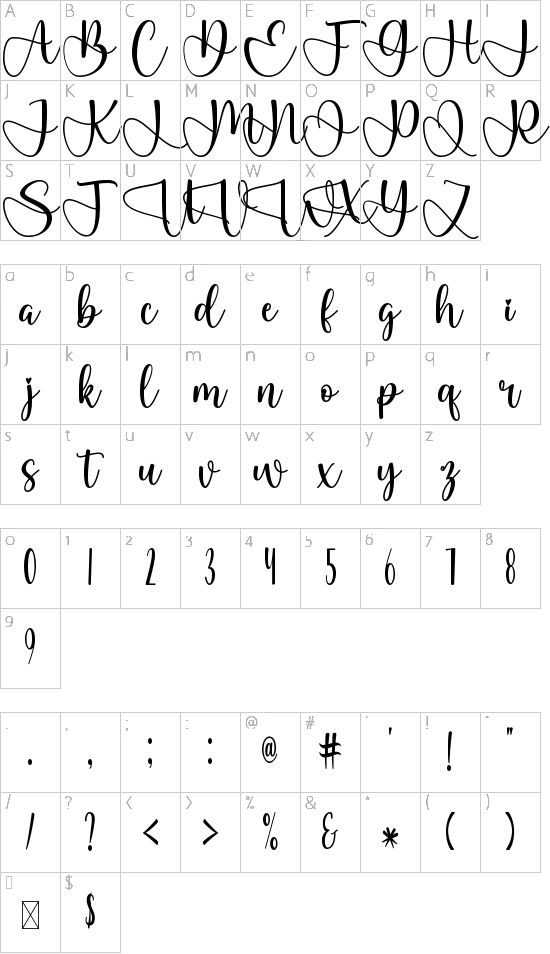 character map