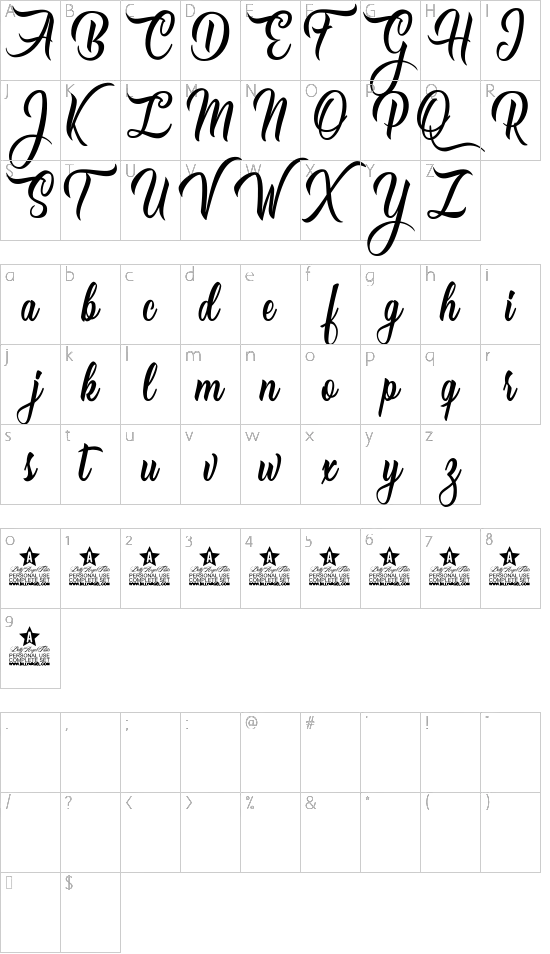 character map