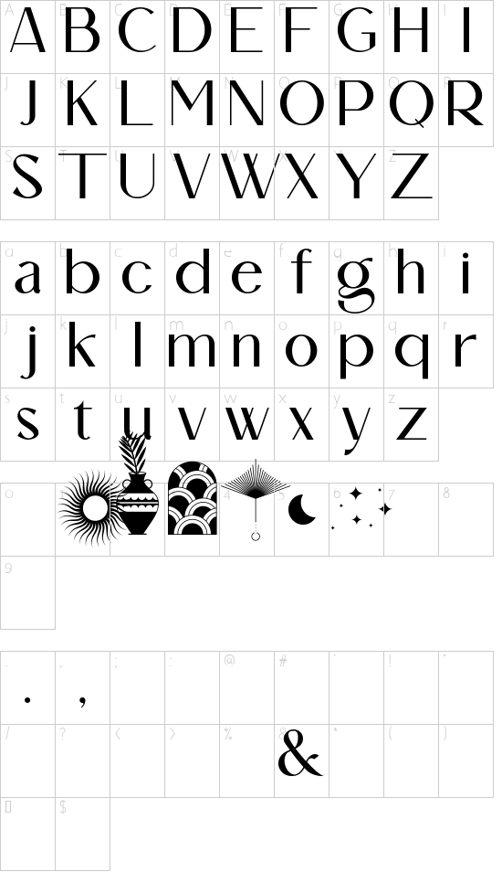 character map