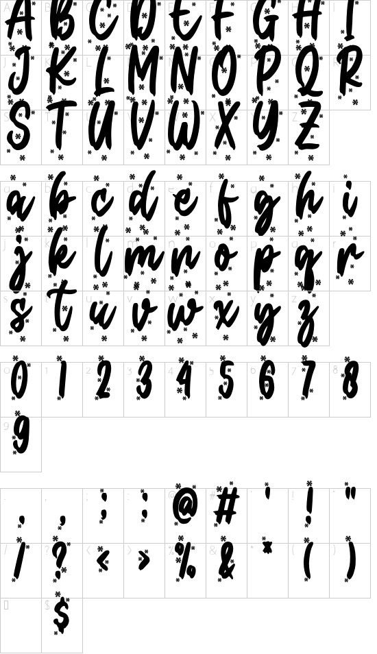 character map