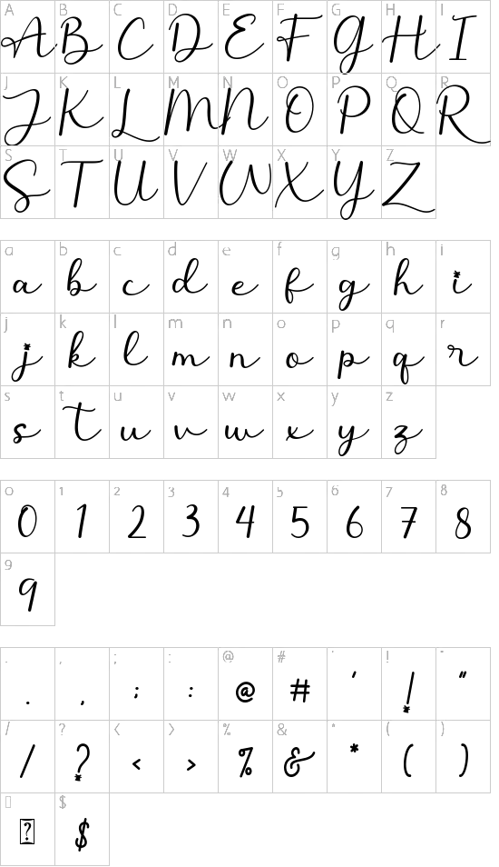 character map