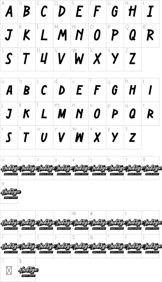 character map