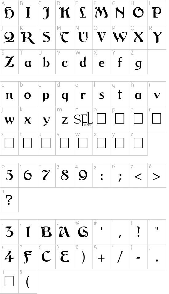 character map