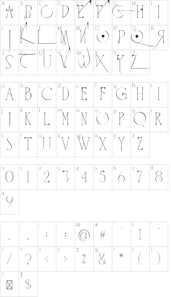 character map