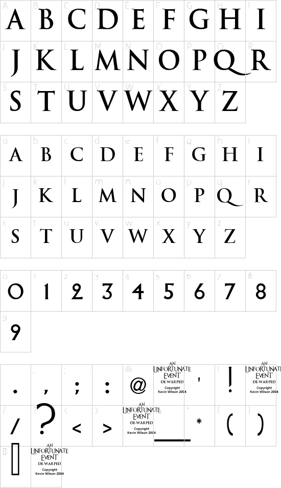 character map