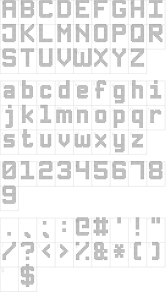 character map