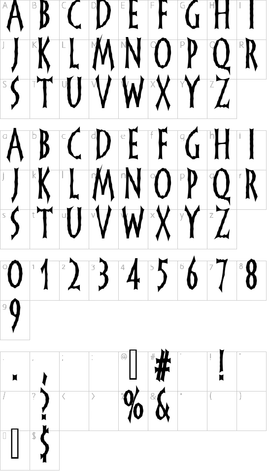 character map