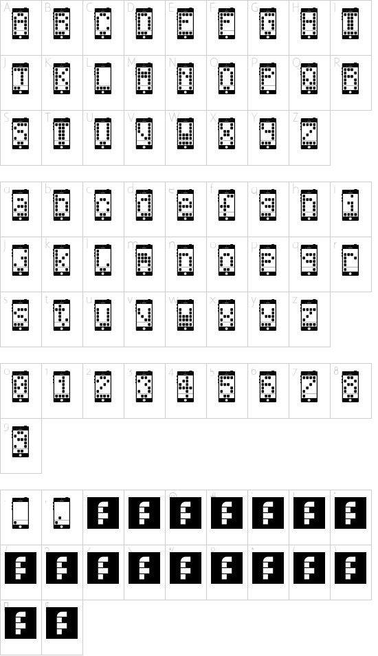 character map