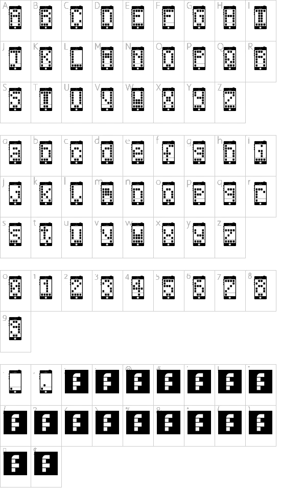 character map