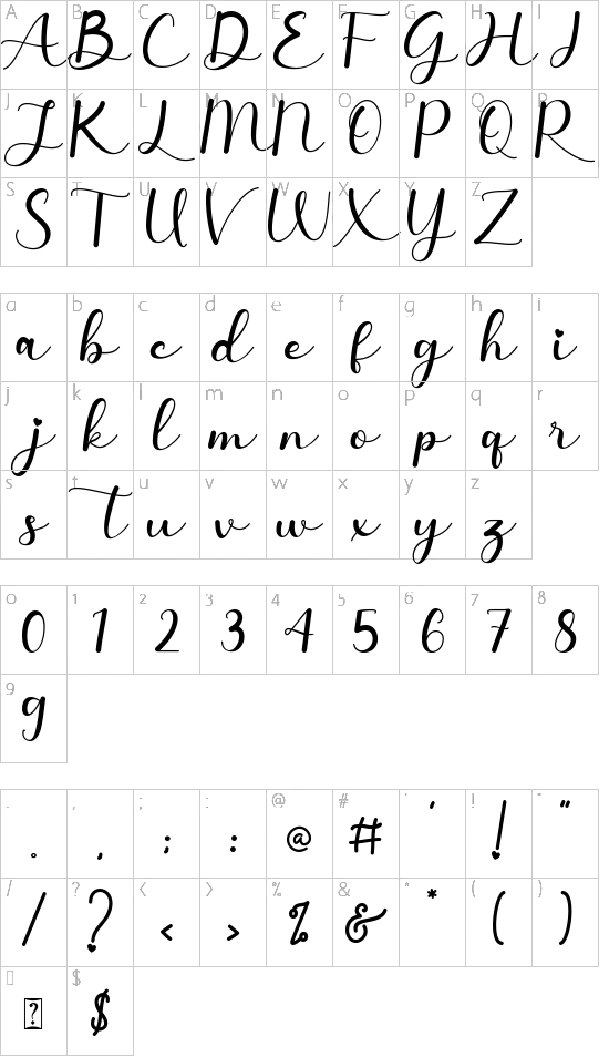 character map