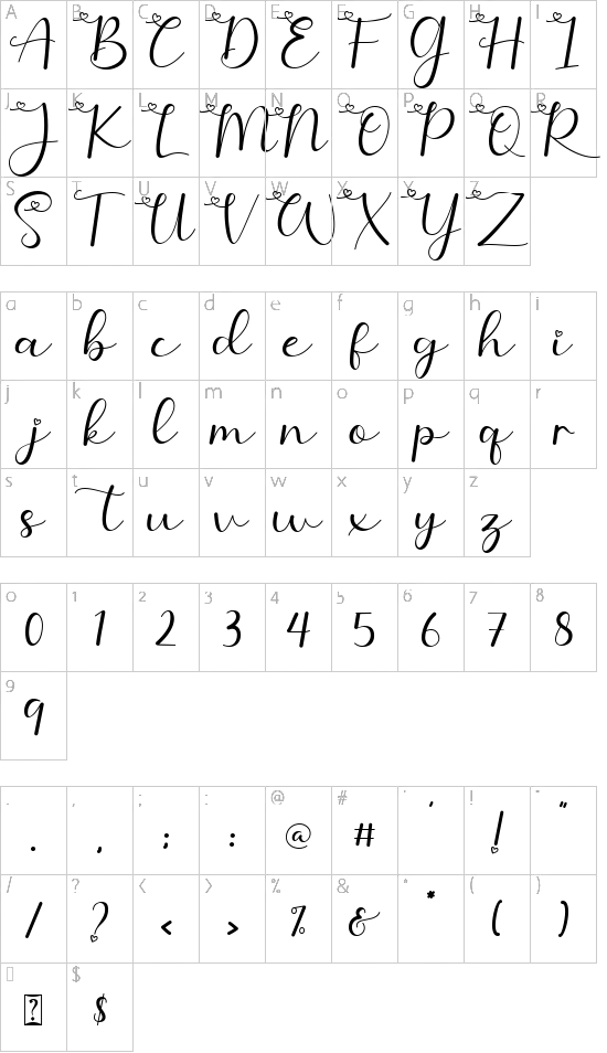 character map