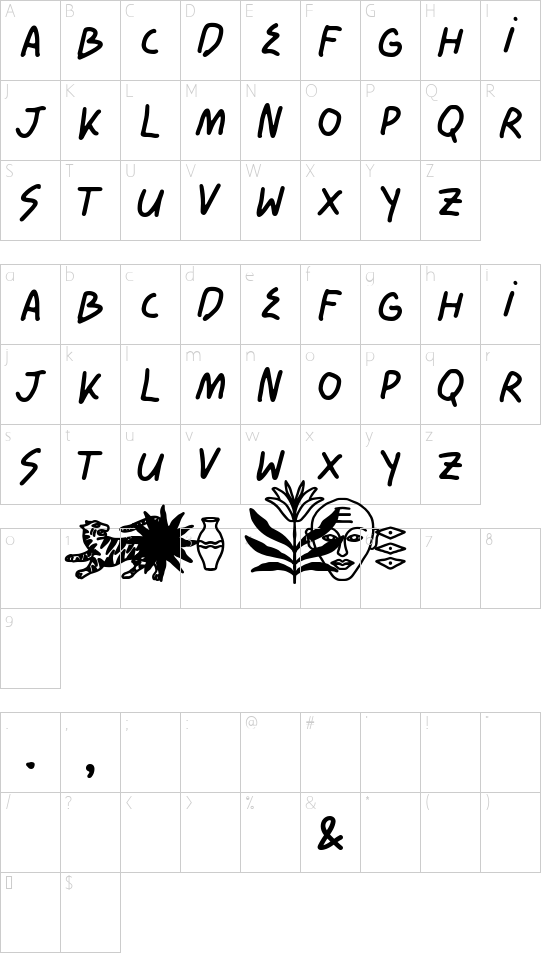 character map