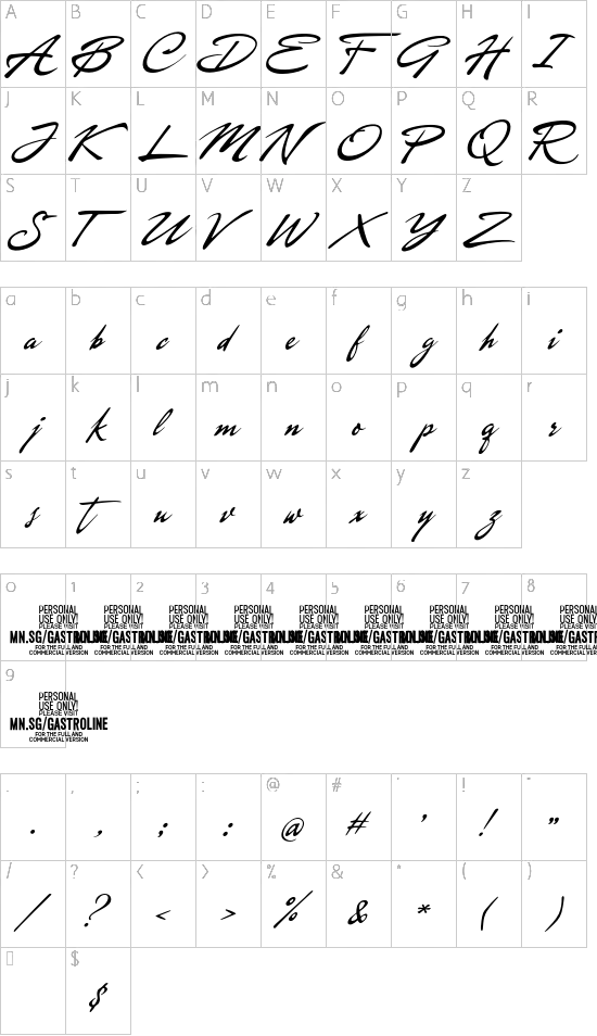 character map