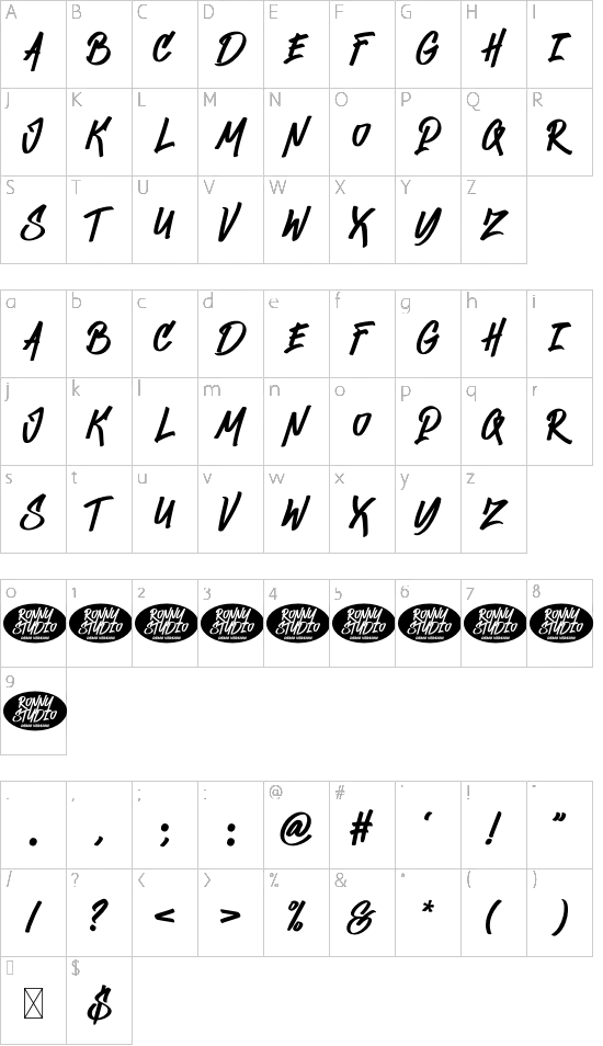 character map