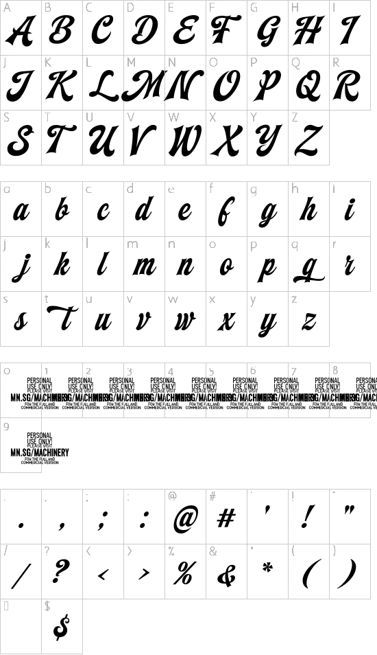 character map