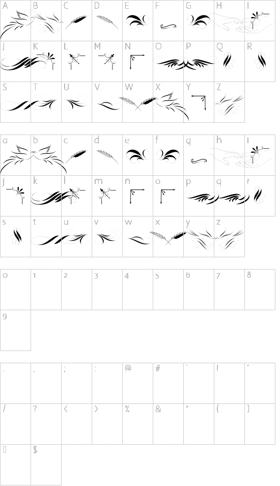 character map