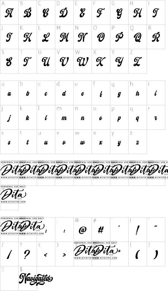 character map