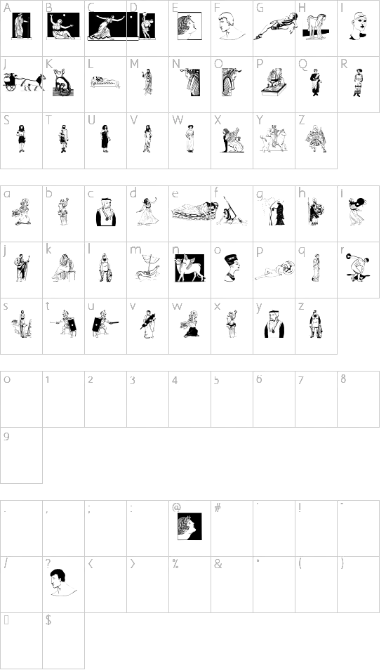 character map