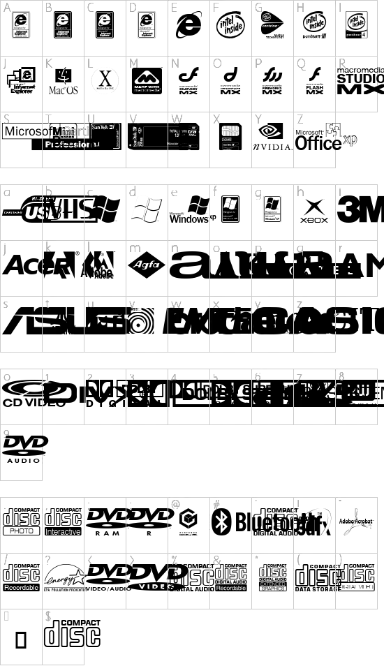 character map