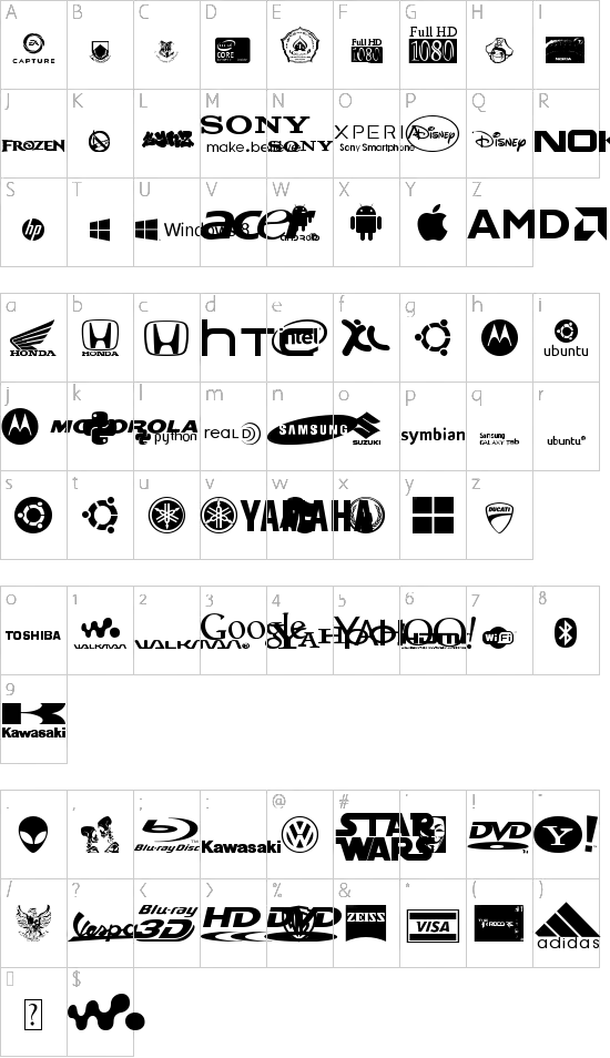 character map