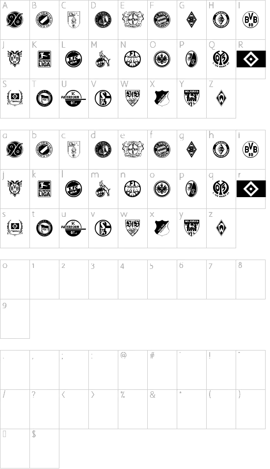 character map