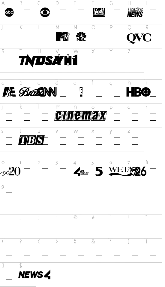 character map