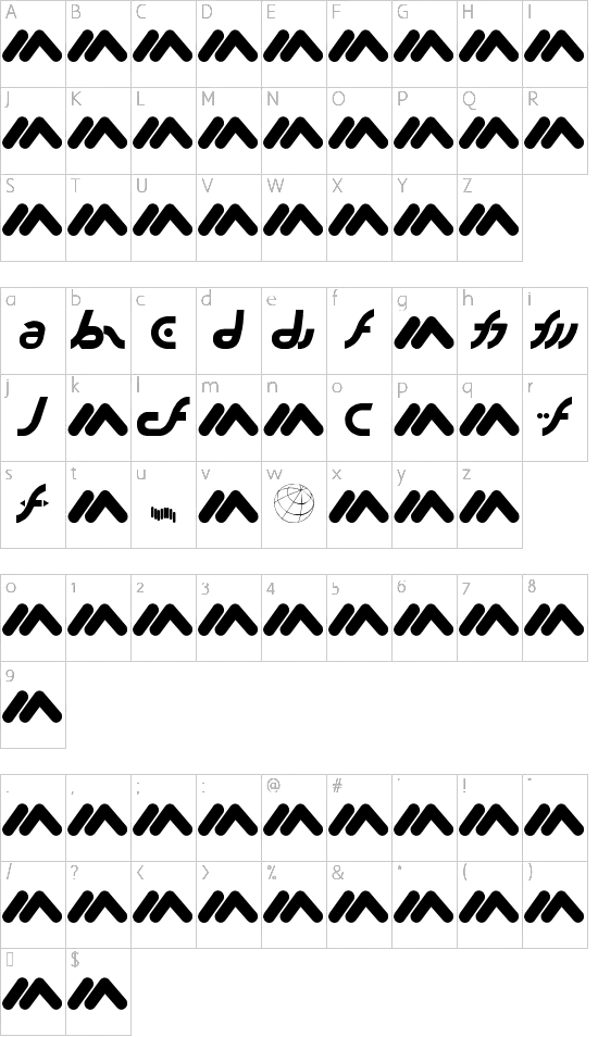 character map