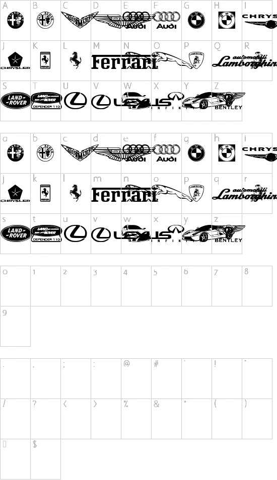 character map