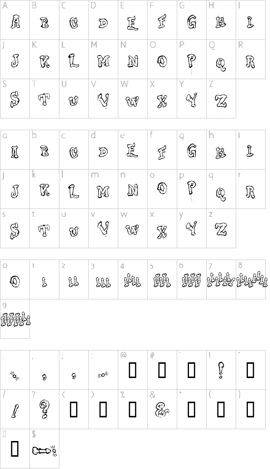 character map