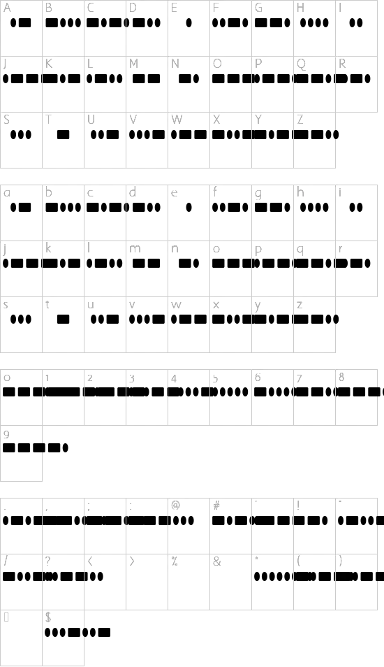 character map