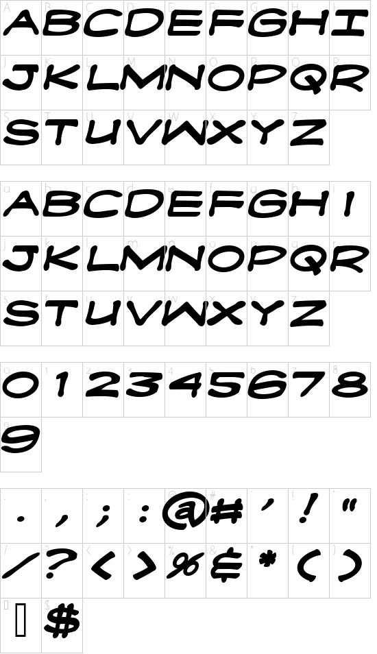 character map