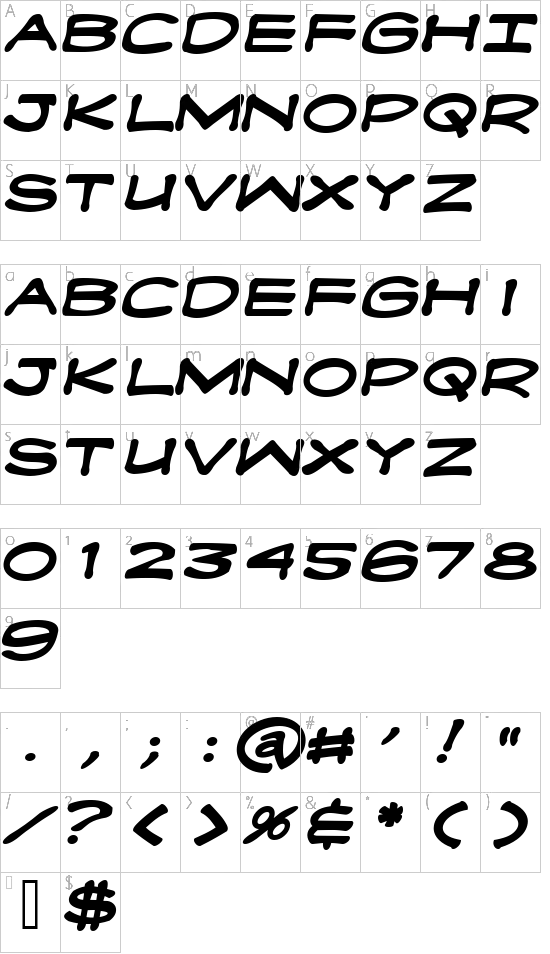 character map