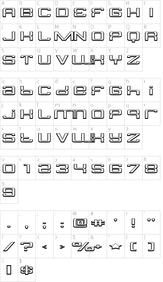 character map