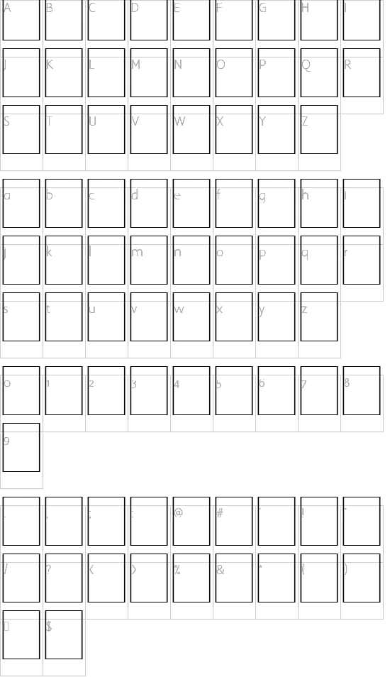 character map