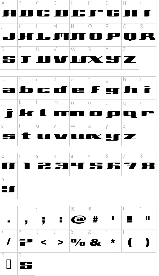 character map