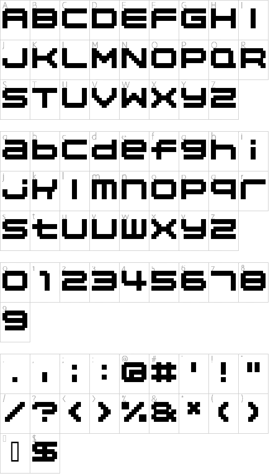 character map