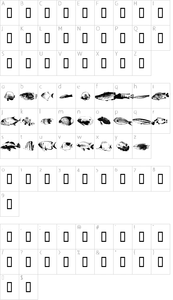 character map