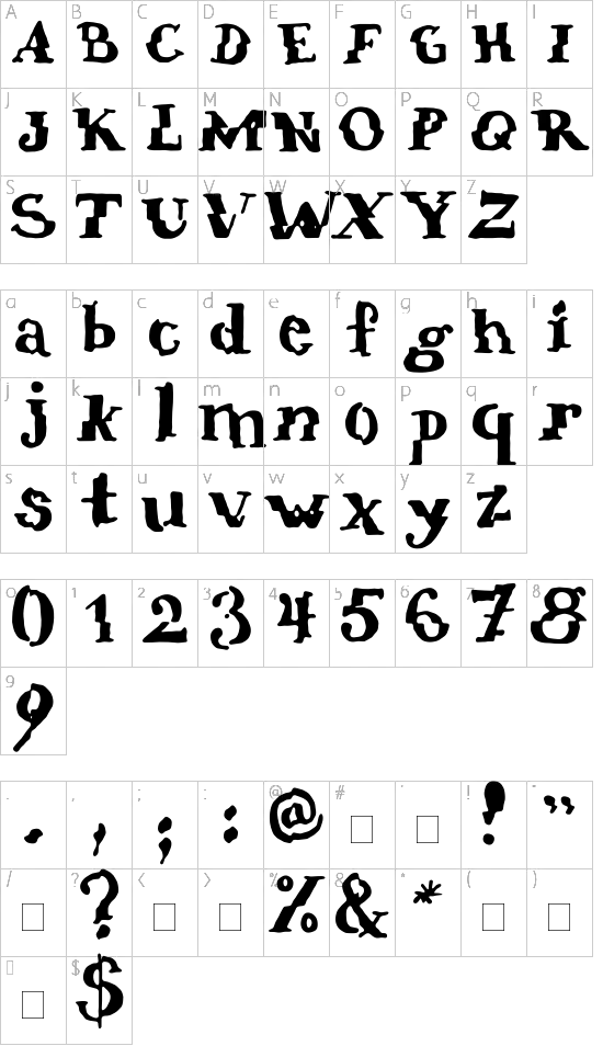 character map