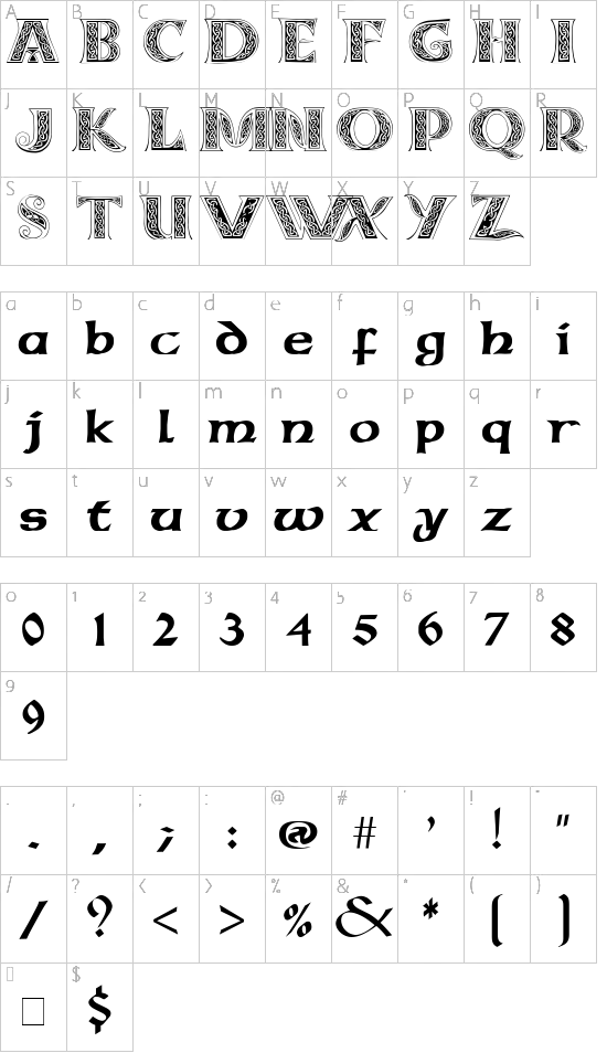 character map