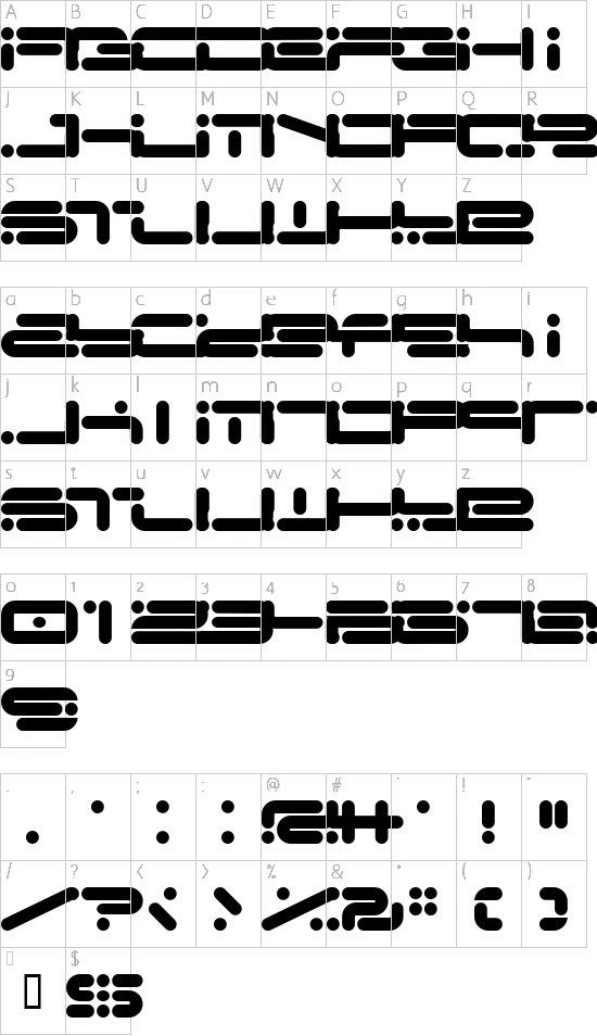 character map