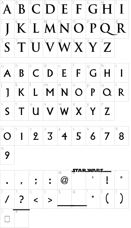 character map