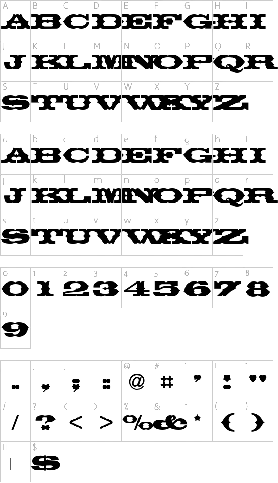 character map