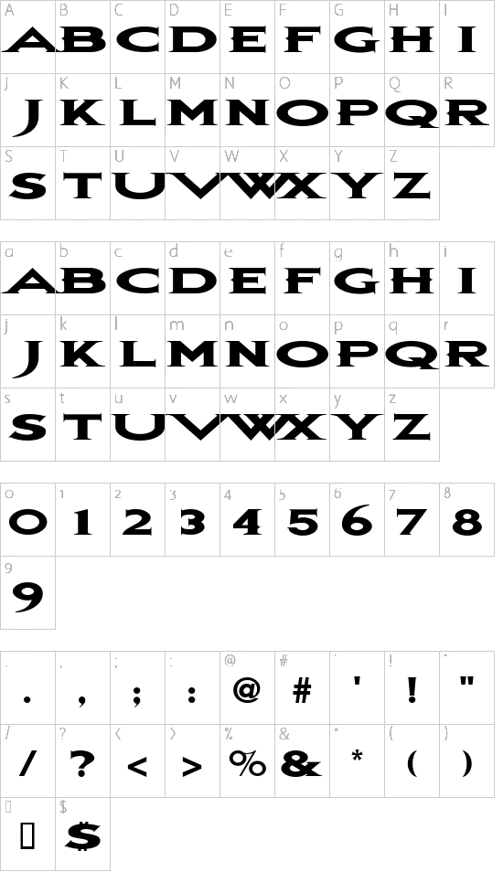 character map