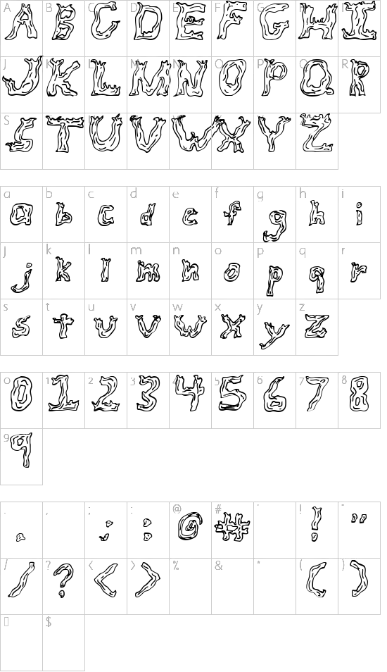 character map