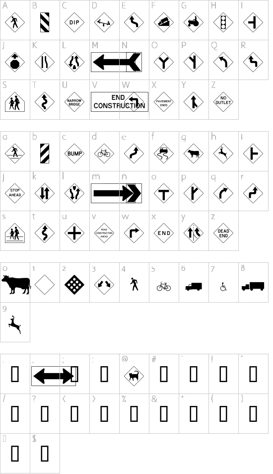 character map